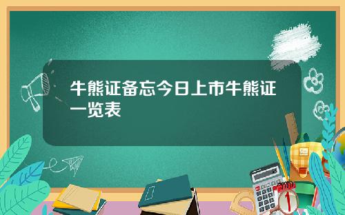牛熊证备忘今日上市牛熊证一览表