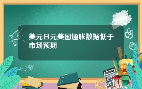 美元日元美国通胀数据低于市场预期