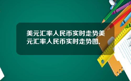 美元汇率人民币实时走势美元汇率人民币实时走势图.