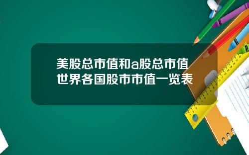 美股总市值和a股总市值 世界各国股市市值一览表