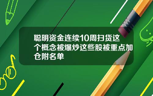 聪明资金连续10周扫货这个概念被爆炒这些股被重点加仓附名单