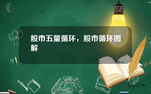 股市五量循环，股市循环图解