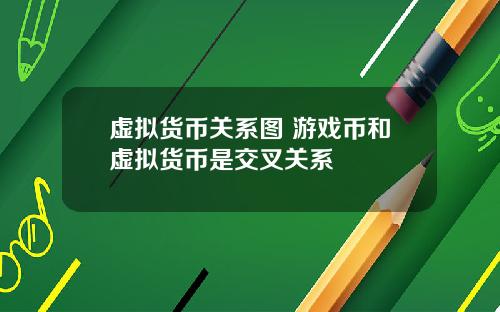 虚拟货币关系图 游戏币和虚拟货币是交叉关系