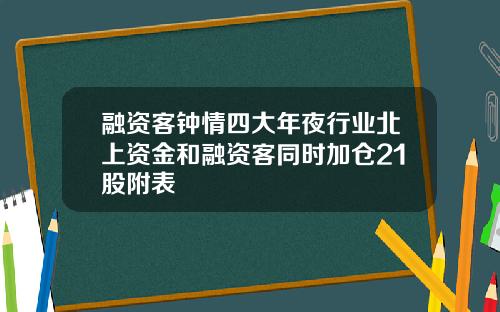 融资客钟情四大年夜行业北上资金和融资客同时加仓21股附表