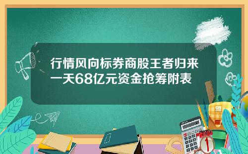 行情风向标券商股王者归来一天68亿元资金抢筹附表